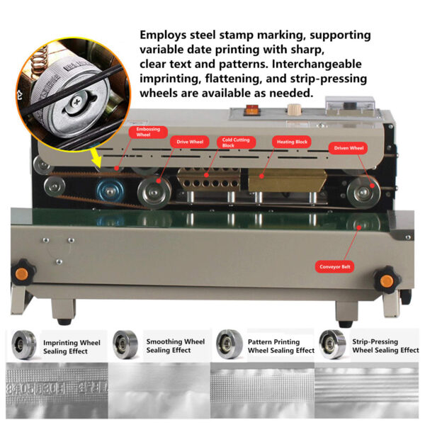 FR-900 Automatic Continuous Sealer Series