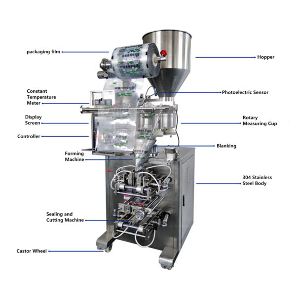 Vertical Packaging Machine